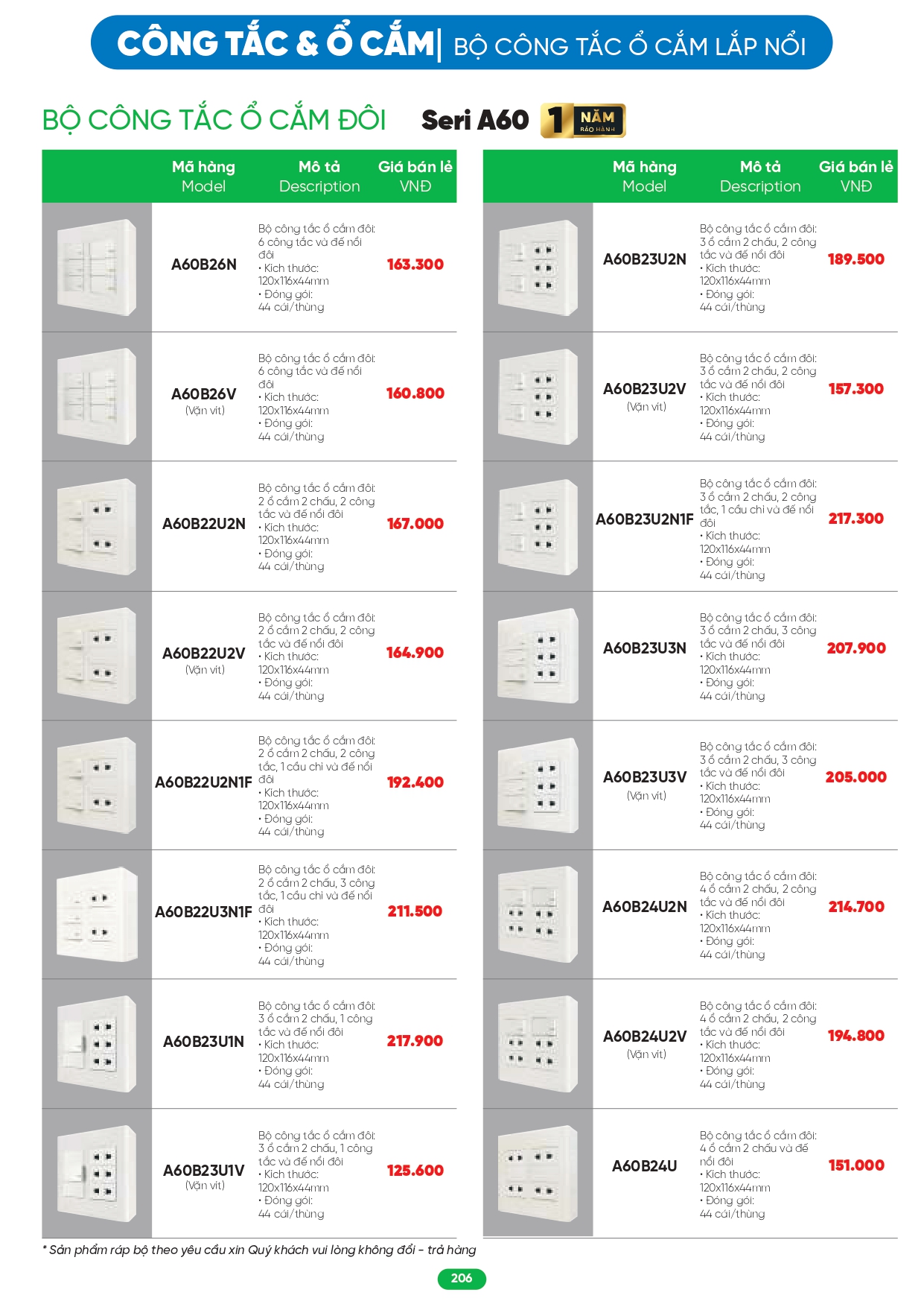 Bảng giá đèn LED MPE 2026